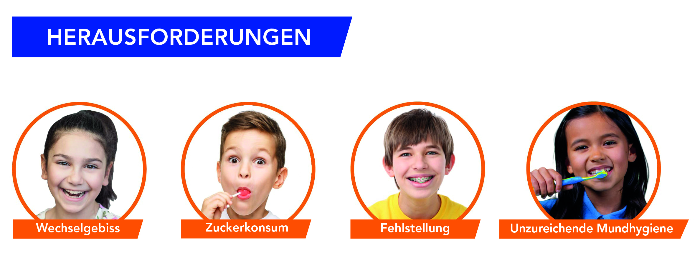 Kinderzahngesundheit