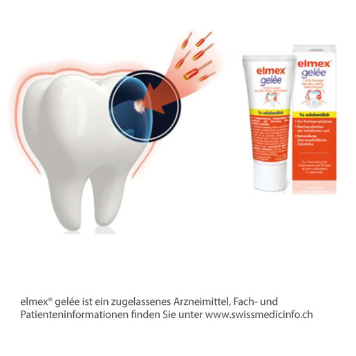 elmex® - gelee elmex® - gelee