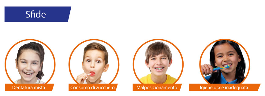Salute dentale pediatrica
